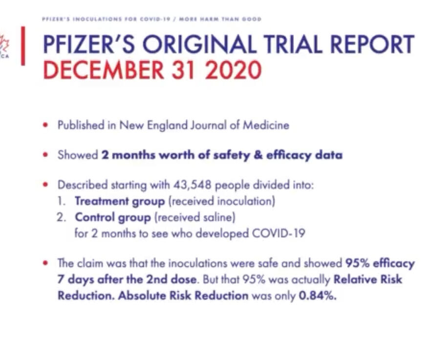 The Damning Evidence